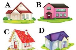 Trắc nghiệm: Bạn cư xử với mọi người bằng thái độ gì?