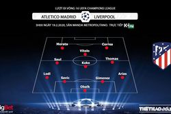 Soi kèo nhà cái Atletico Madrid vs Liverpool. Trực tiếp K+PM. Trực tiếp Cúp C1