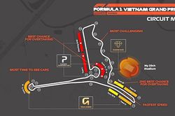 F1 Việt Nam 'miễn nhiễm' virus corona