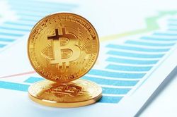 Bitcoin ngừng 'chảy máu', thị trường vẫn rực đỏ