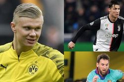 'Vua phá lưới' Champions League 2019/2020: Messi, Ronaldo hít khói Haaland