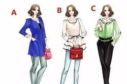 Trắc nghiệm: Cuộc sống của bạn sau tuổi 30 sẽ như thế nào?
