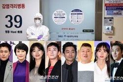 1261 người nhiễm COVID-19: Tập đoàn và loạt sao Hàn quyên góp 700 tỷ đồng phòng chống đại dịch