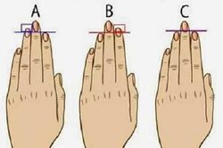 6 đặc điểm nhận biết đàn ông mạnh mẽ hay không