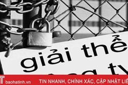Giải thể Công ty CPSXVLXD Thuận Lộc