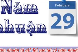 Năm nhuận 2020 và cách tính năm nhuận, tháng nhuận theo Dương lịch, Âm lịch