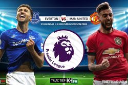 Soi kèo nhà cái Everton vs MU. K+, K+PM trực tiếp vòng 28 Giải ngoại hạng Anh