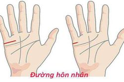 3 tướng bàn tay nói lên số phận của phụ nữ vất vả đường con cái, cô quạnh khi về già