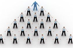 Cả nước chỉ còn 22 doanh nghiệp đa cấp đang hoạt động