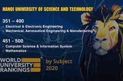 Đại học duy nhất của Việt Nam tăng hạng