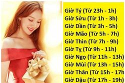 Giờ sinh 'vàng' được thần Tài hộ mệnh, hậu vận giàu sang, tiền bạc lúc nào cũng đầy túi