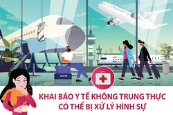 Khai báo y tế không trung thực có thể bị xử lý hình sự