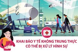 Khai báo y tế không trung thực có thể bị xử lý hình sự
