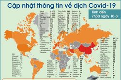Cung cấp nhu yếu phẩm đợt 2 cho nhân dân khu vực cách ly phường Trúc Bạch