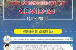 Hướng dẫn phòng, chống dịch Covid-19 hiệu quả tại chung cư