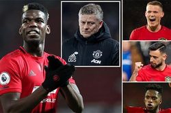 Chấm điểm MU mùa này: Tuyệt vời Bruno Fernandes, Lingard và Phil Jones là thảm họa!