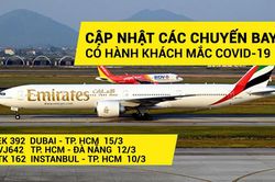 Thêm 3 chuyến bay có người mắc COVID-19, Bộ Y tế ra thông báo khẩn cấp