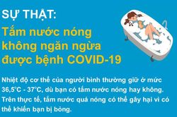 Tắm nước nóng có giúp phòng tránh Covid-19?