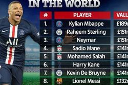 Top 10 cầu thủ đắt giá nhất thế giới: Messi chỉ thứ 8, Ronaldo 'mất tích'