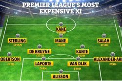 Liverpool áp đảo đội hình được định giá đắt nhất Premier League