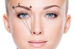 3 bước đơn giản giúp bạn tự tỉa lông mày đẹp miễn chê