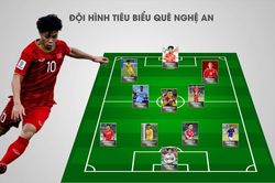 Đội hình 11 cầu thủ Nghệ An đủ sức vô địch V League