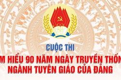 Tuyên truyền sâu rộng cuộc thi trắc nghiệm về truyền thống ngành Tuyên giáo