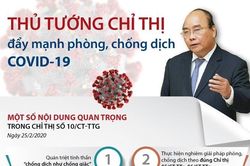 Công bố dịch bệnh truyền nhiễm Covid-19 toàn quốc