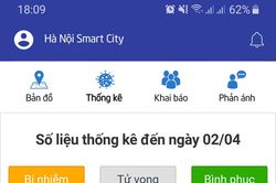 Người dân có thể gửi phản ánh qua ứng dụng Hà Nội Smart City