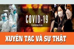 Sự thật không thể xuyên tạc