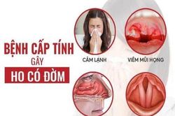 Dùng thuốc trị ho có đờm