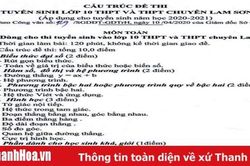 Thanh Hóa điểu chỉnh các môn thi vào lớp 10 THPT năm học 2020-2021