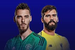 Top 10 thủ môn giữ sạch lưới nhiều nhất Premier League mùa giải 2019/2020