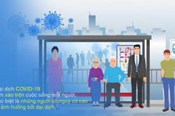 Bảo vệ những người có nguy cơ cao bị ảnh hưởng bởi đại dịch COVID-19