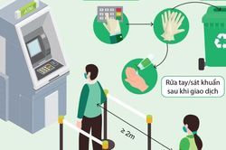 Những điều cần nhớ khi dùng thẻ ATM trong mùa dịch COVID-19