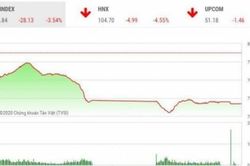 Thị trường chứng khoán 21/4: VN-Index bất ngờ giảm điểm mạnh