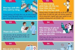 Bộ Y tế khuyến cáo những việc cần làm khi trẻ sốt, ho, khó thở ở trường học