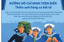 Đường Hồ Chí Minh trên biển: Thiên anh hùng ca bất tử