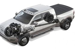 Thay vì phát triển xe điện, nhà sản xuất Mỹ tập trung cải tiến động cơ xăng