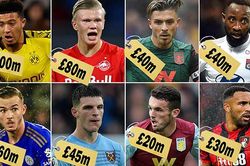 Bóng đá hôm nay 26/4: Lộ 9 mục tiêu mua sắm của MU. Sao Ligue 1 nguy kịch vì Covid-19