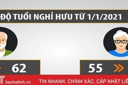 Bộ LĐ-TB&XH đưa ra lộ trình cụ thể tăng tuổi nghỉ hưu từ năm 2021