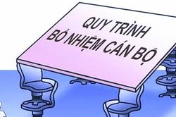 Xét nghiệm… niềm tin & 'phác đồ' đạo đức