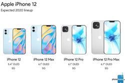 Nóng: Lộ giá bán tất cả các mẫu iPhone 12 Apple sẽ ra mắt vào mùa thu năm nay