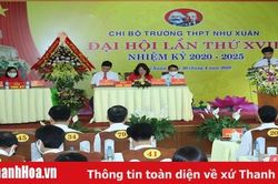 Đại hội chi bộ trường THPT Như Xuân, nhiệm kỳ 2020-2025