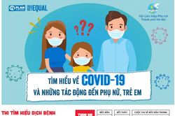 Tổ chức thi tìm hiểu về dịch Covid-19 và những tác động đến phụ nữ, trẻ em