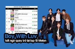Knet tranh luận sôi nổi chuyện Boy With Luv của BTS trở lại top 10 BXH Melon sau hơn 1 năm phát hành
