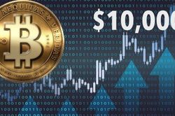 Bitcoin vượt ngưỡng 10.000 USD