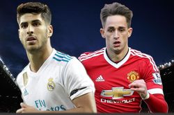 Bi kịch của 8 sao trẻ được mệnh danh là 'Ronaldo mới'