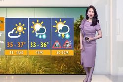BTV Thời tiết được 'nhuộm tím' trên sóng truyền hình