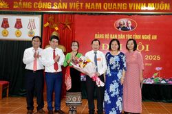 Đại hội Đảng bộ Ban Dân tộc nhiệm kỳ 2020 - 2025